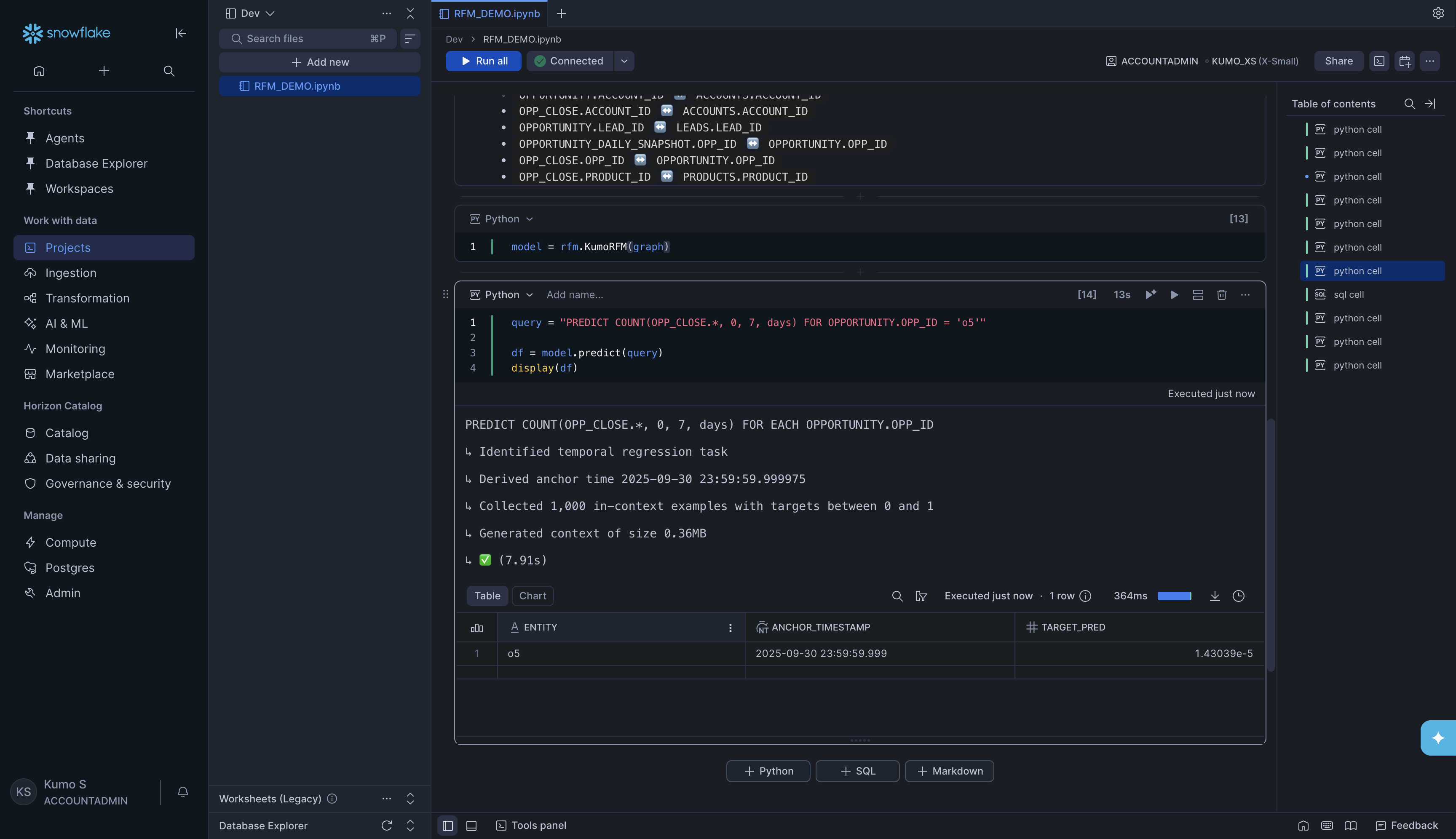 Prediction from Semantic View graph